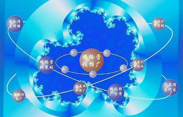 惠阳新媒体运营企业需要掌握的网络推广技巧有哪些